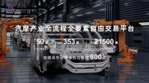大渡口區 搶抓工業互聯網發展機遇，賦能制造業數字化轉型