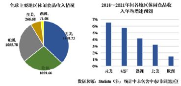 展翠食品 深耕三十載，以“小豬佩奇”代工為基石，沖刺IPO新征程