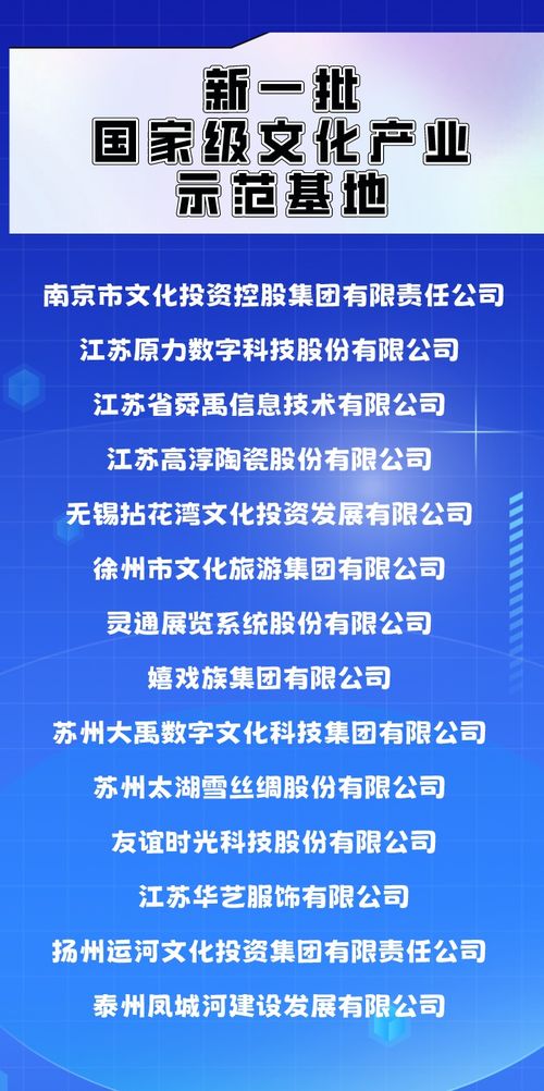江蘇再增14家“國字號”數字文創載體，看創新平臺如何賦能產業升級