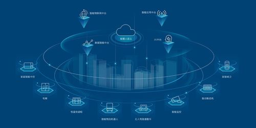 無感智能，有感服務 數字化浪潮下文化創意內容的應用新范式